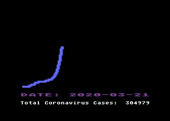 Coinv-20