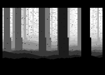 Murkwood