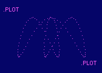 .plot
