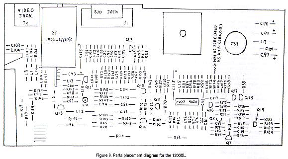 fig 9