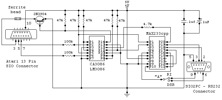 sio2pc-c
