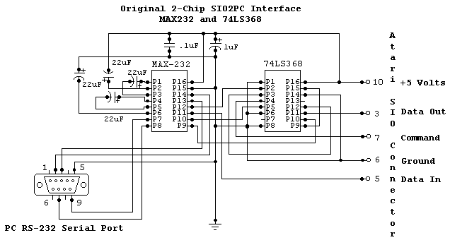 2-Chip