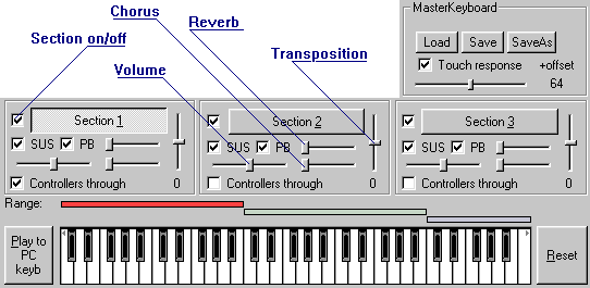 Mikepl - MasterKeyboard
