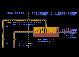 Atari Oil Demo