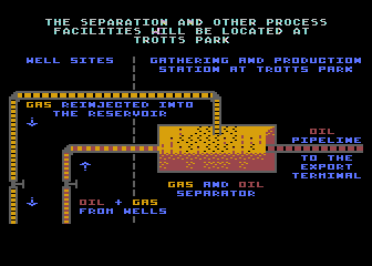 Atari Oil Demo
