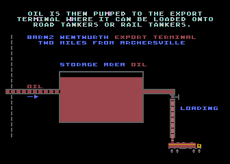 Atari Oil Demo