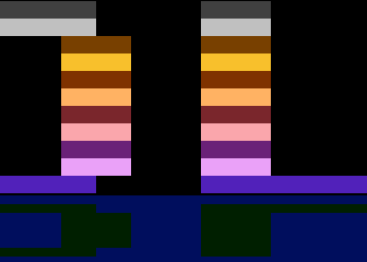 Big Scroller
