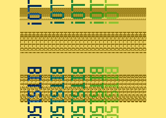 BITS1505