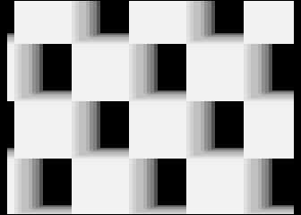 Drunk Chessboard