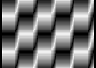 Drunk Chessboard