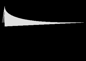 Frantic Intro