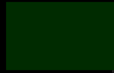 GreetzOrz