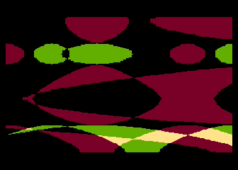 InBlobs