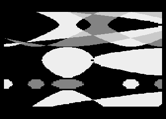 InBlobs