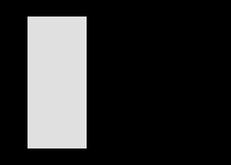 Intro 97