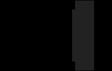 Intro 2012