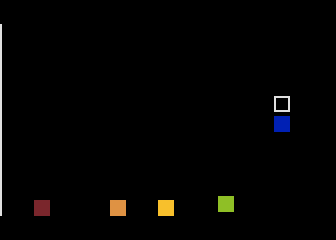 Jane's Program