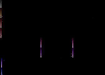 Just SPRITES