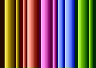 Multi Twisters