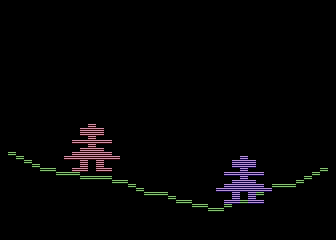 Party-zantki