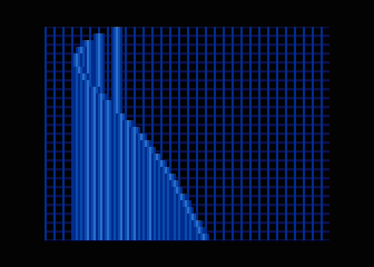PasIntro