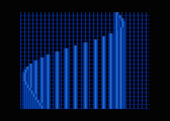 PasIntro