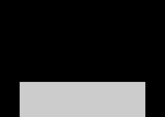 Pixel