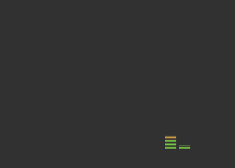 Pokey Demo