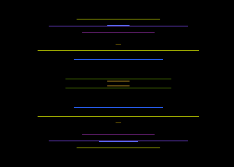 Pulse