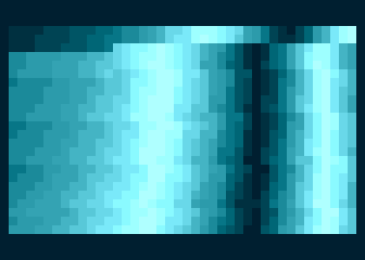 simple plasm