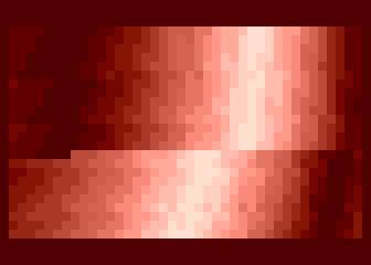 simple plasm