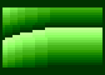 sin_waves