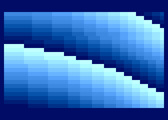 sin_waves