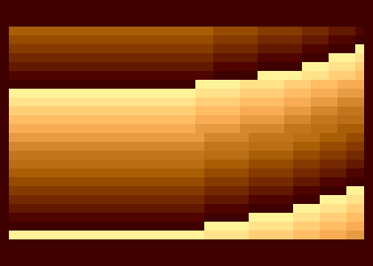 sin_waves