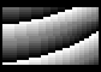 sin_waves