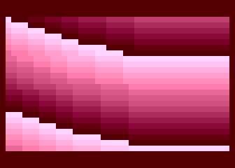 sin_waves