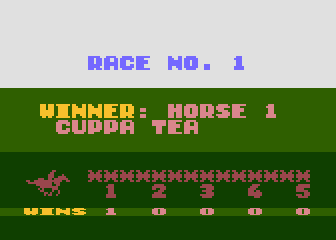 A Day at the Races