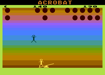 Acrobat