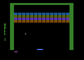 Breakout