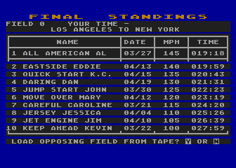 Great American Cross-Country Road Race, The