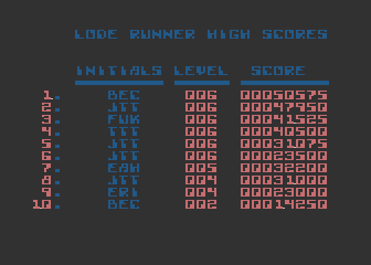 Lode Runner