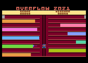 Overflow 2021