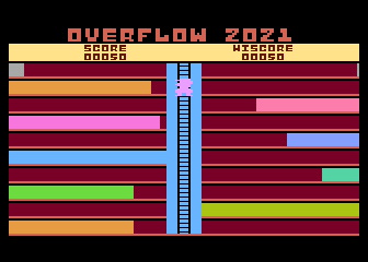 Overflow 2021