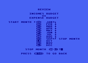 Family Finances 2 - Family Budget