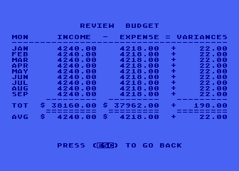 Family Finances 2 - Family Budget