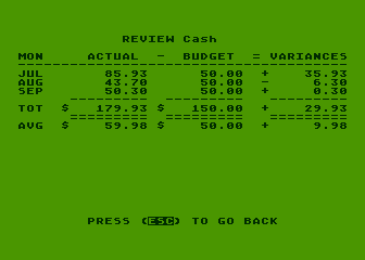 Family Finances 2 - Family Budget