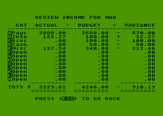 Family Finances 2 - Family Budget