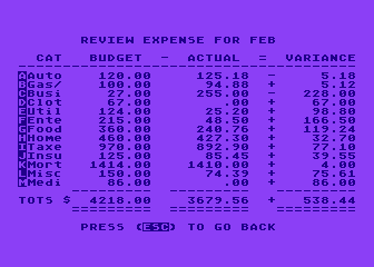 Family Finances 2 - Family Budget