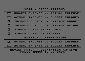 Family Finances 2 - Family Budget
