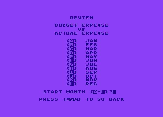 Family Finances 2 - Family Budget